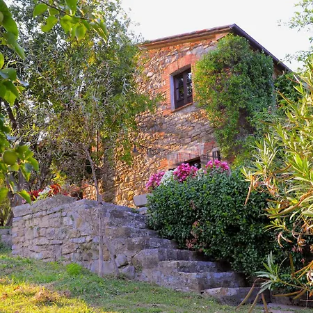 Scarzuola Villa